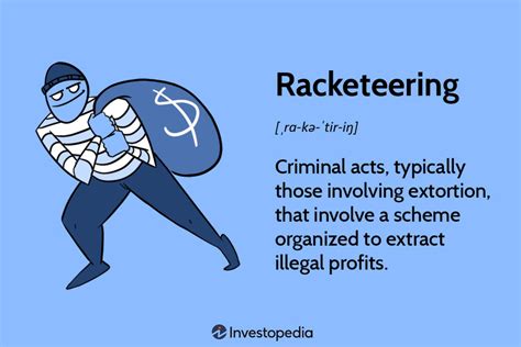 the definition of racketeering
